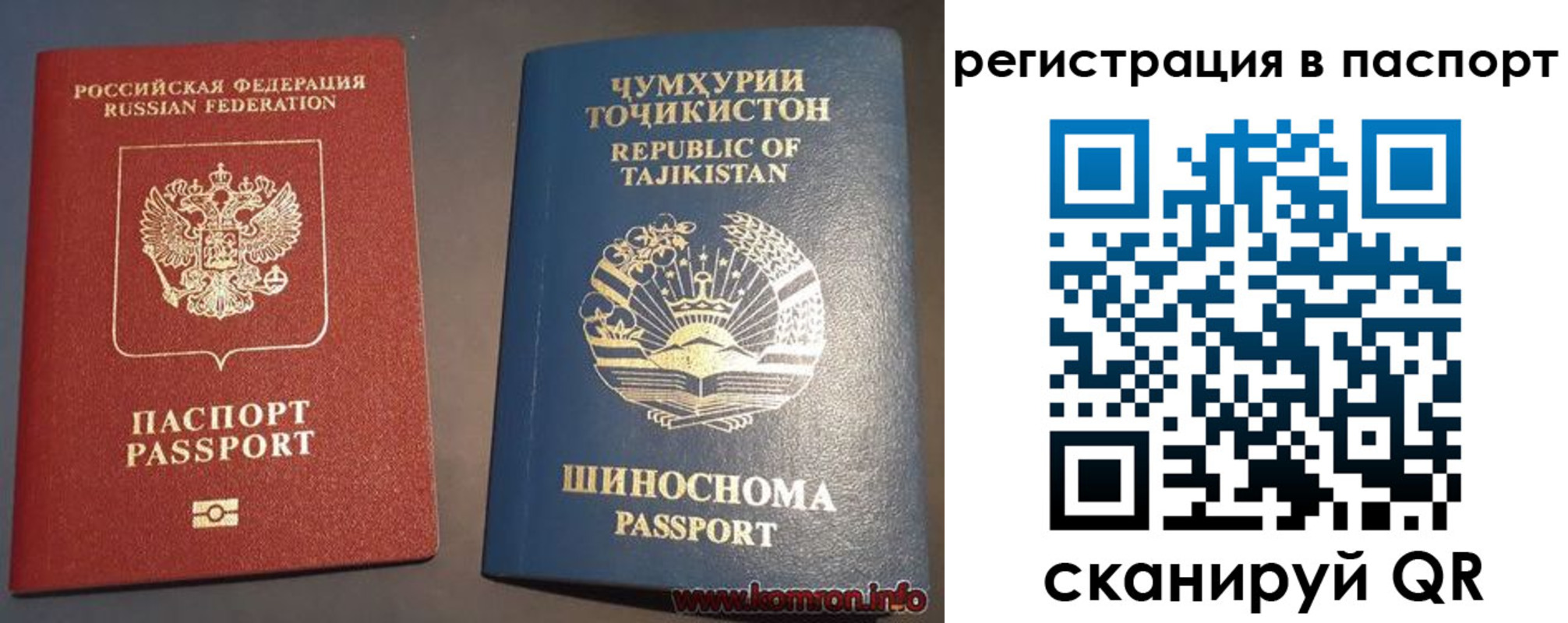прописка регистрация в Боброве